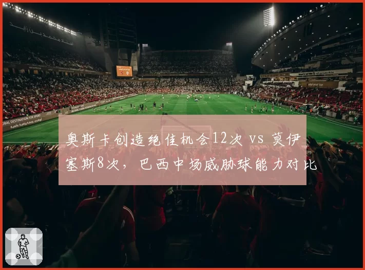 奥斯卡创造绝佳机会12次 vs 莫伊塞斯8次，巴西中场威胁球能力对比